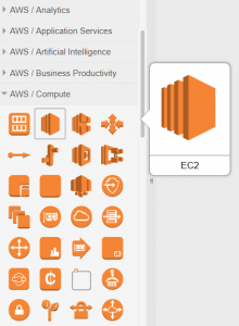 Aws 構成図を作成してみる Idealive Tech Blog